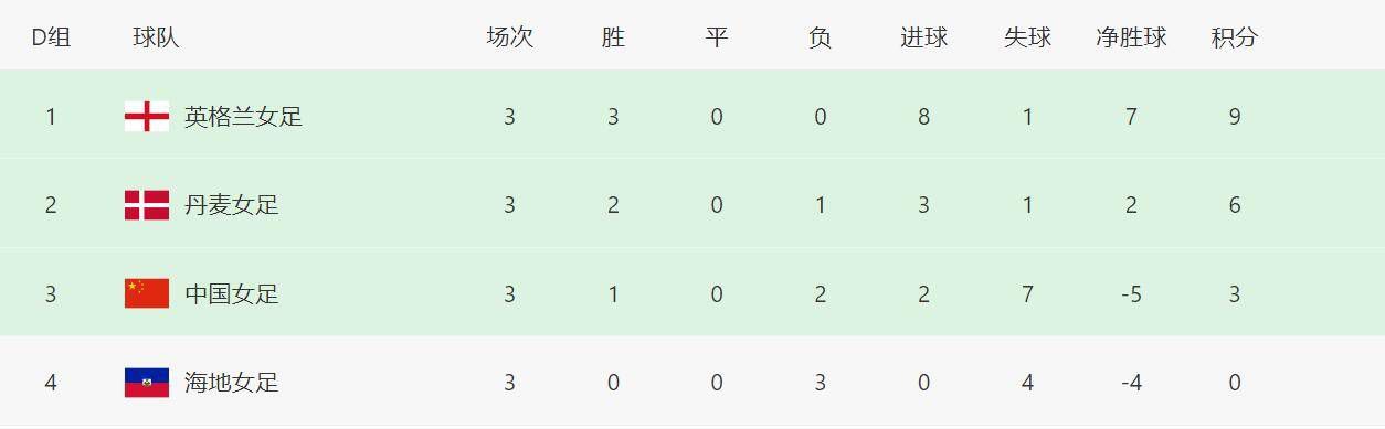 女同互慰刺激小说